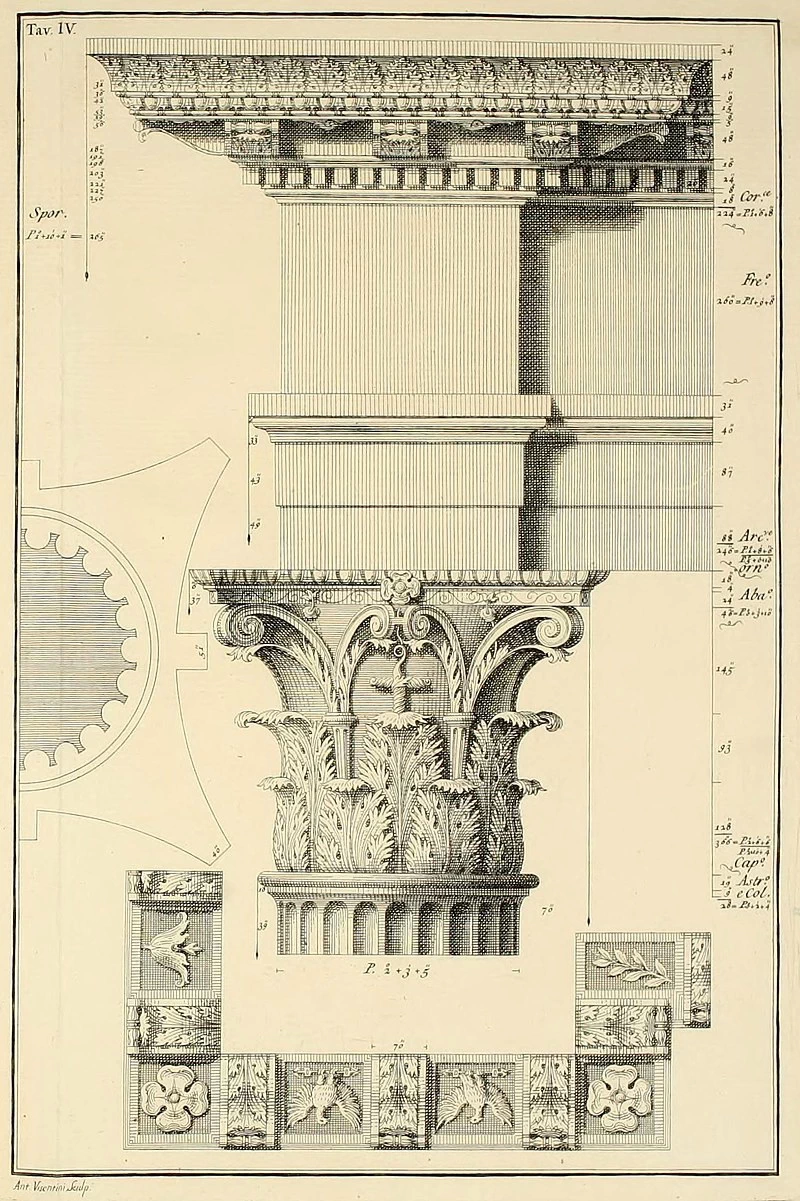 Arco di Augusto, proporzioni e misure delle colonne (incisione)